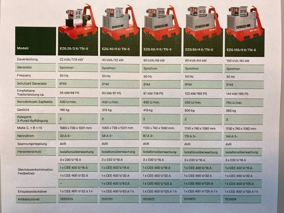 Endress Zapfwellengeneratoren / Notstromaggregat in Jengen