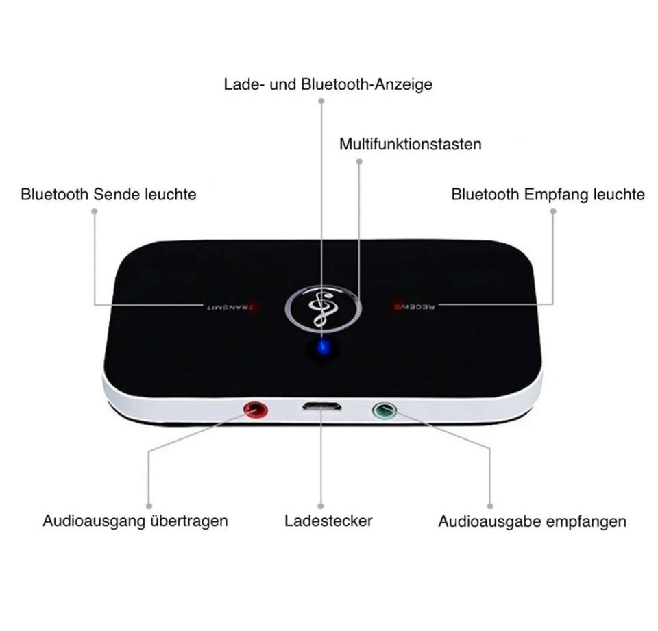 Bluetooth 5.0 Transmitter Empfänger Sender 2in1 Aux Adapter NEU in Paderborn