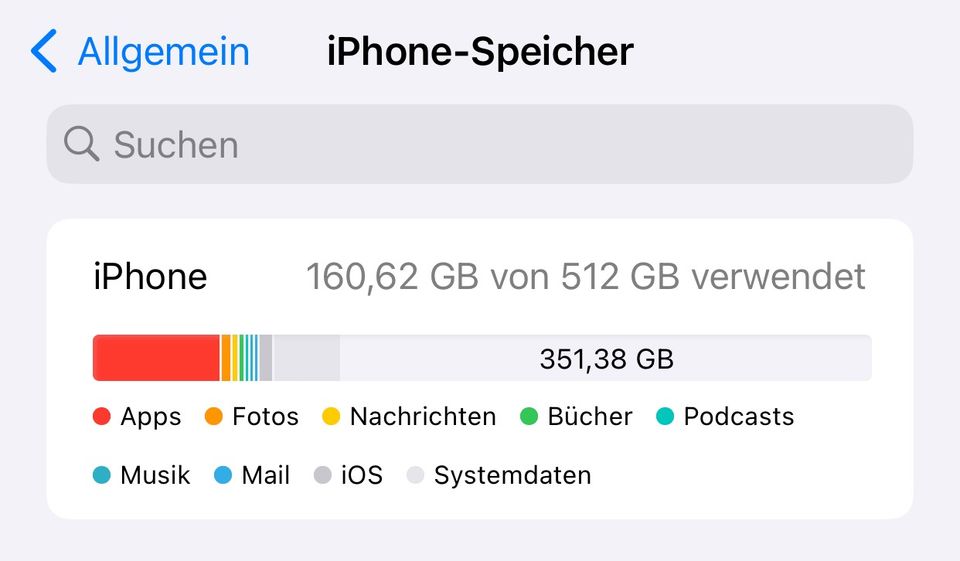 Apple iPhone 11 Pro Max 512 GB - grün in Oldenburg