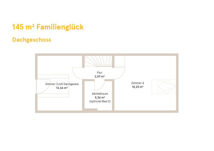 Alles, was Sie brauchen auf 145 m² Familienglück in Kabelsketal in Kabelsketal