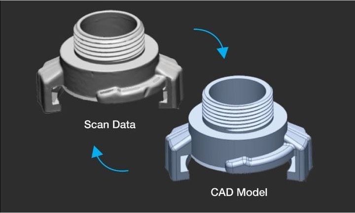 3D-Scan Service, Projekt Modellerstellung, Carbon, 3D Druck, BMW in Saarbrücken