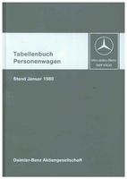 Mercedes Tabellenbuch Personenwagen 1980 Niedersachsen - Alfeld (Leine) Vorschau