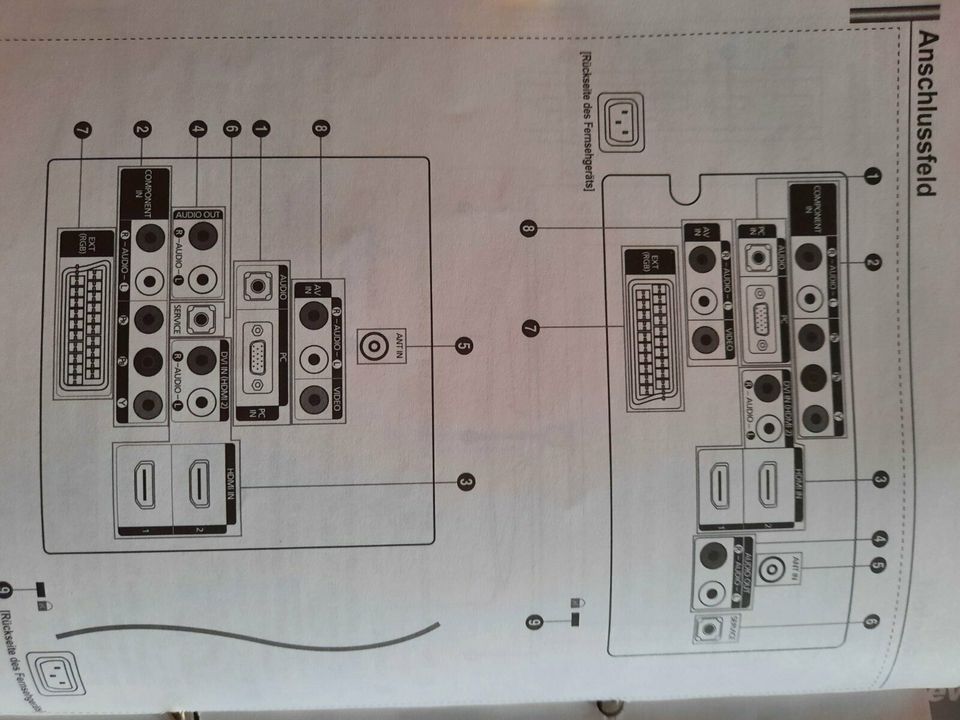 Samsung LCD-TV inkl. Digital-Receiver, Wandhalterung und Standfuß in Illingen