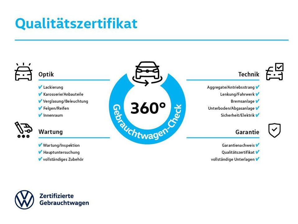 Volkswagen Passat Variant 1.5 TSI DSG Business,Navi,LED,AHK in Husum