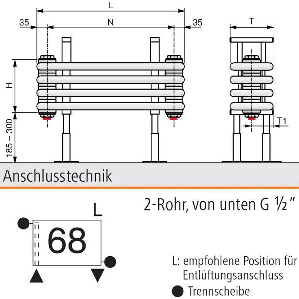 Arbonia Bank-Radiatoren Heizkörper und praktische Bank in Bad Liebenstein