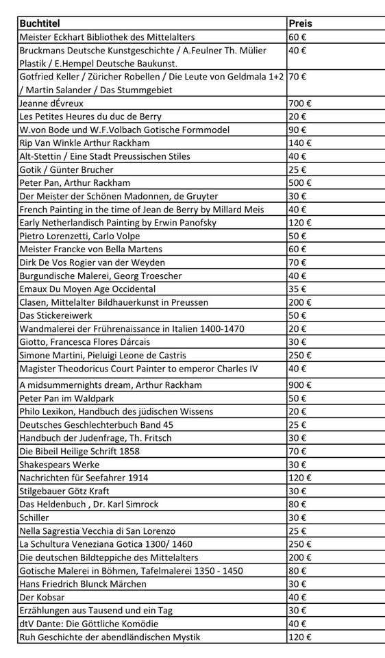 Buch Philo Lexikon, Handbuch des jüdischen Wissens in Andernach