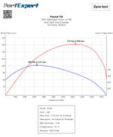 Frühjahrsaktion Chiptuning / Leistungssteigerung bis  Bj 2008 Baden-Württemberg - Gutach Vorschau