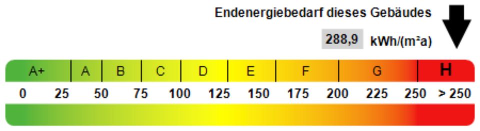 Großzügiges freistehendes Einfamilienhaus mit zwei Garagen in Mandelbachtal