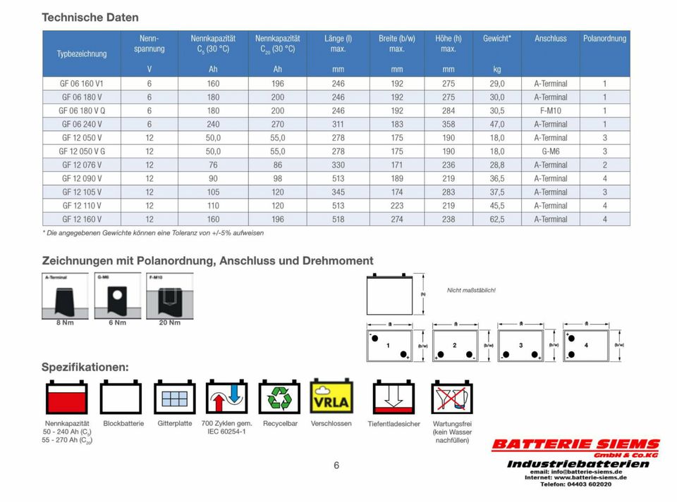 Gelbatterie GF 12 160V / 12 V 160Ah (C5) in Bad Zwischenahn