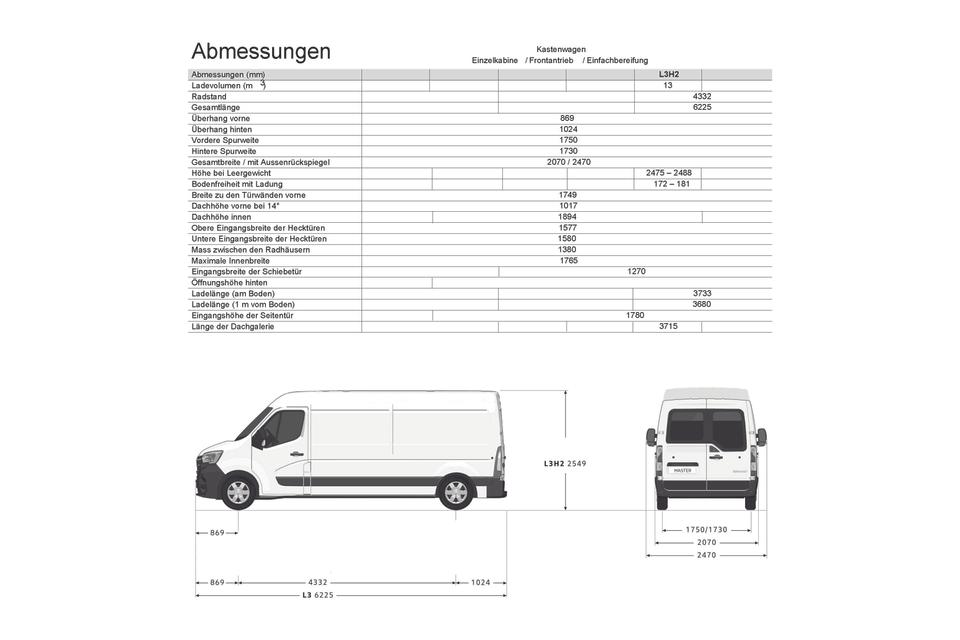 Renault Master L3/H2 Transporter/Kastenwagen - Mieten,Leihen,Rent in Potsdam