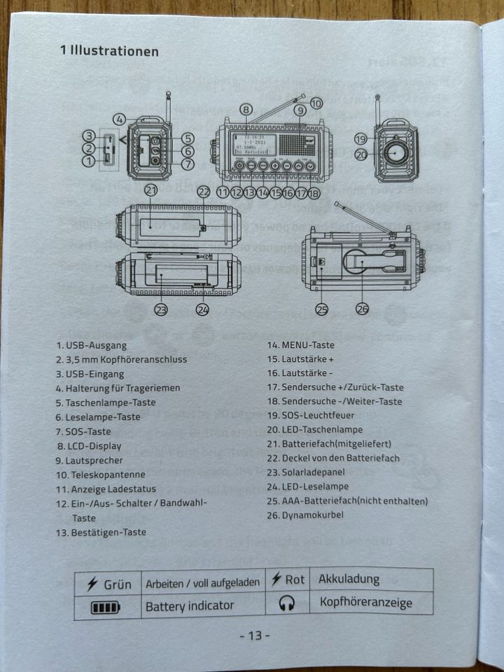 Kurbelradio von Amazon in Hagen