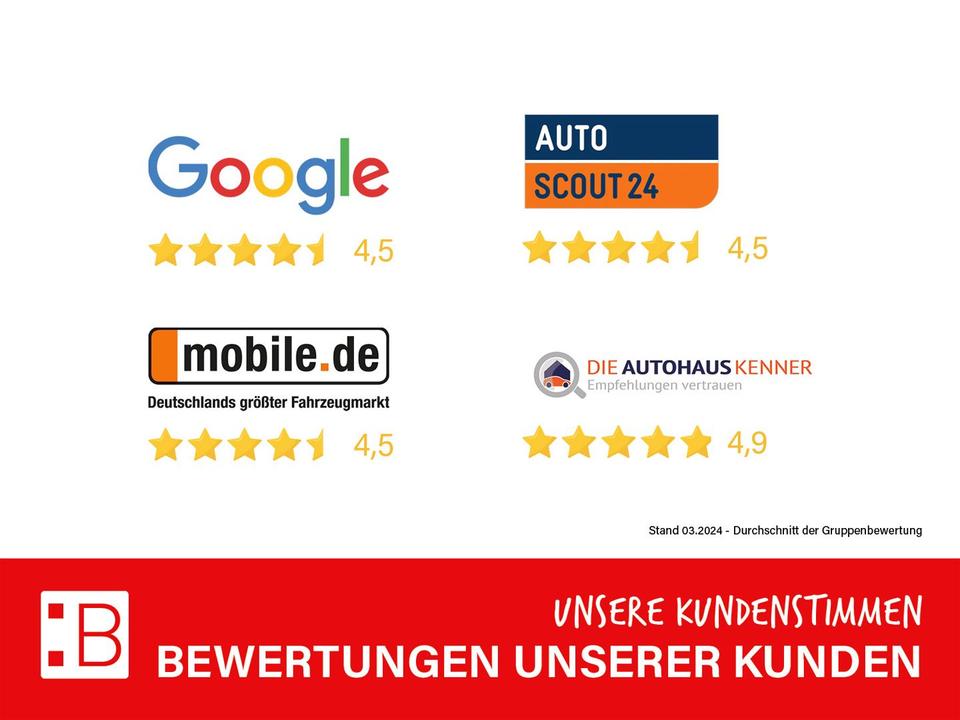Volkswagen Transporter Kasten 2.0 l TDI Klima Holzboden AHK in Weißenburg in Bayern