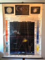 Schulkarte Wandkarte Erde Weltraum Atmosphäre vintage Deko Nordrhein-Westfalen - Bad Oeynhausen Vorschau