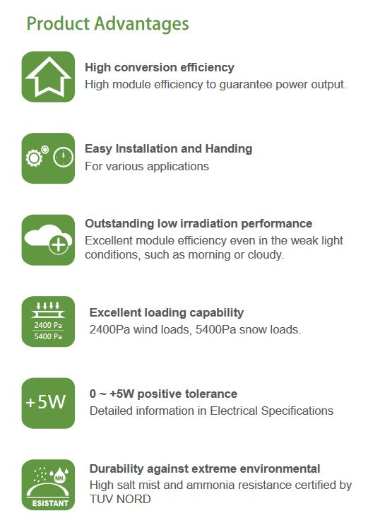 Solarmodul VENDATO POWER 380 Watt monokristallin PV Modul in Nürnberg (Mittelfr)