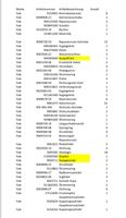 Diverse Gabelstaplerteile EINZELVERKAUF MÖGLICH Nordrhein-Westfalen - Attendorn Vorschau