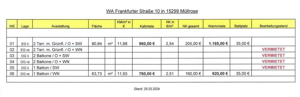 SONNE, SEENÄHE und -BLICK im Garten genießen ... BARRIEREFREIE EG-Wohnung - ERSTBEZUG mit 2 Terrassen in Müllrose