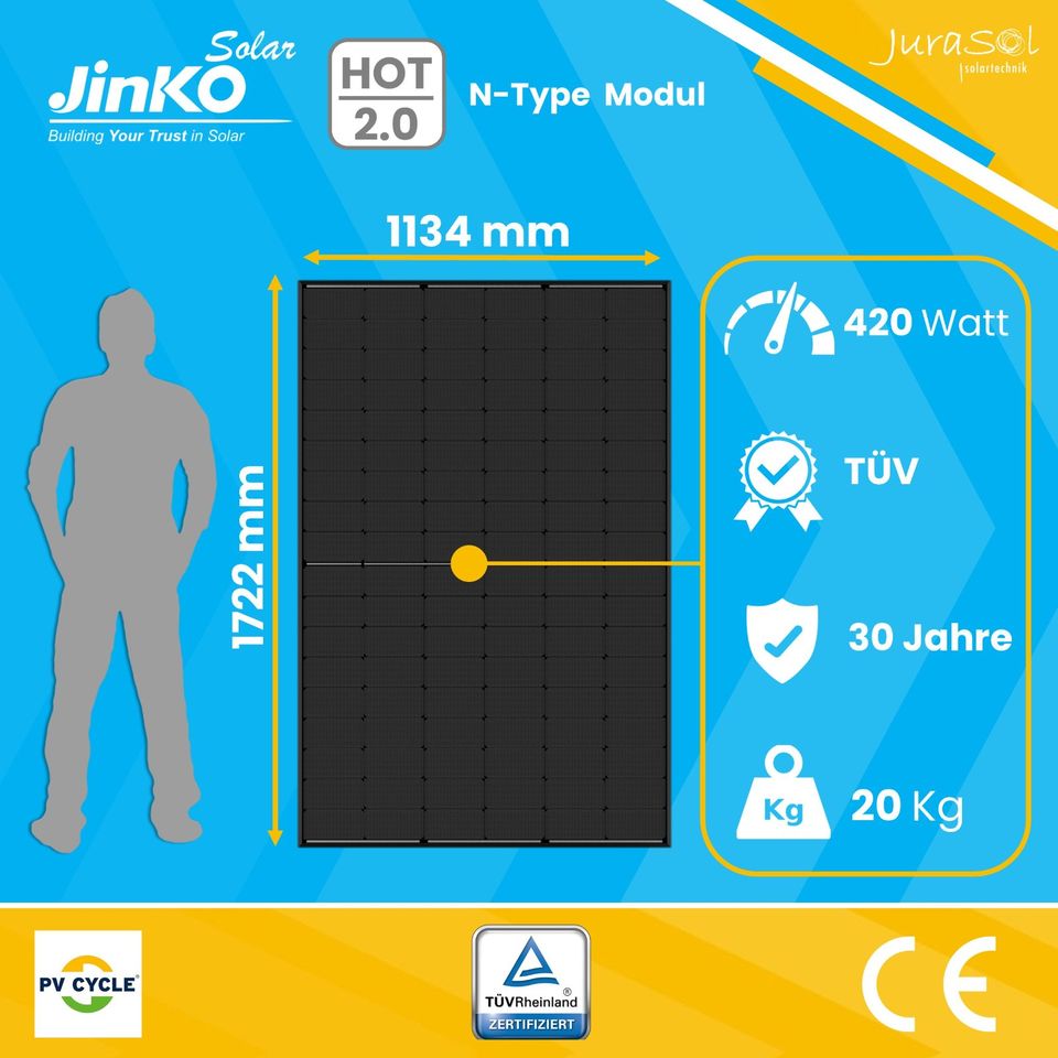 Balkonkraftwerk Set 1680 Wp,4 kWh Batterie, Hoymiles,Zendure in Neumarkt i.d.OPf.