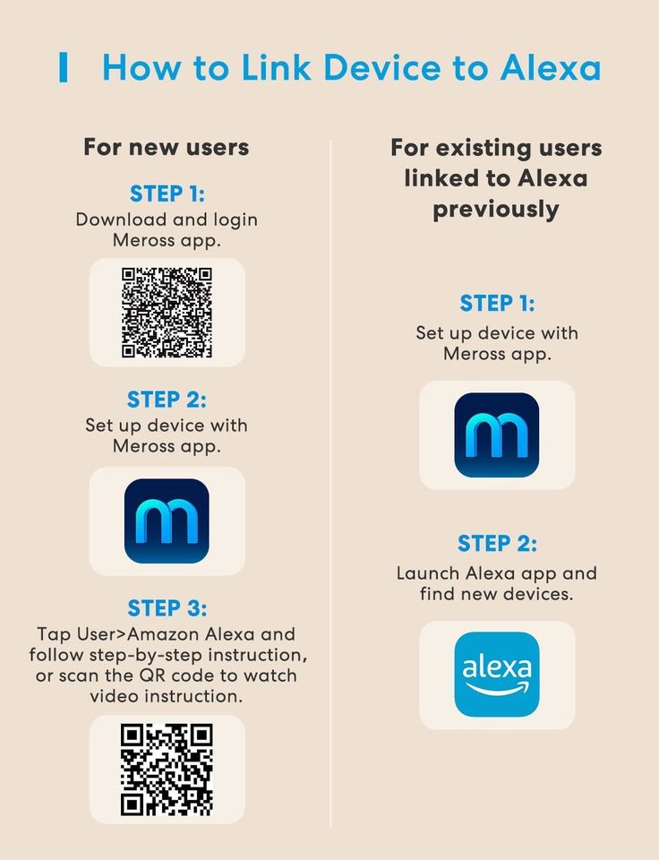 meross WiFi Smart Plug, Wireless Remote Control Timer Switch in Körle