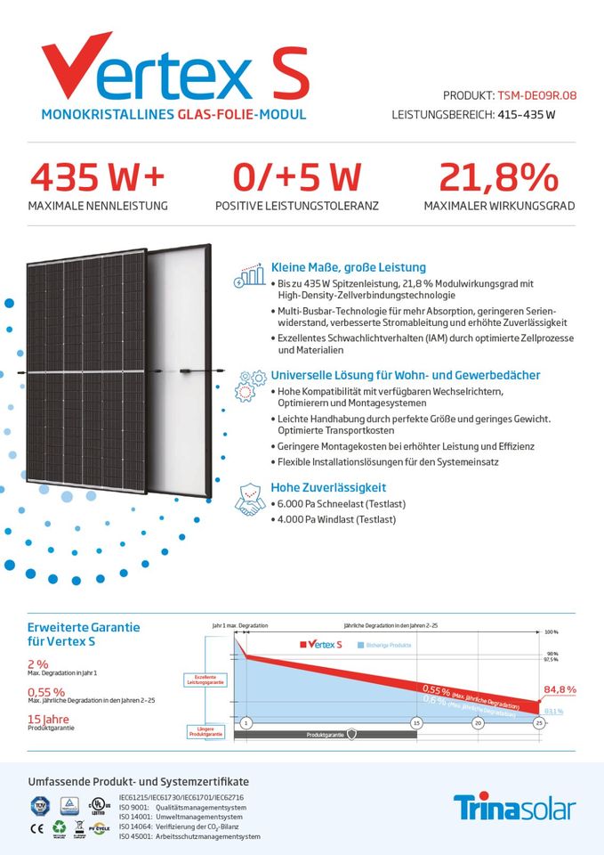 Photovoltaikmodule - Trina Solar TSM-435NEG9R.28 Vertex S+ in Leipzig