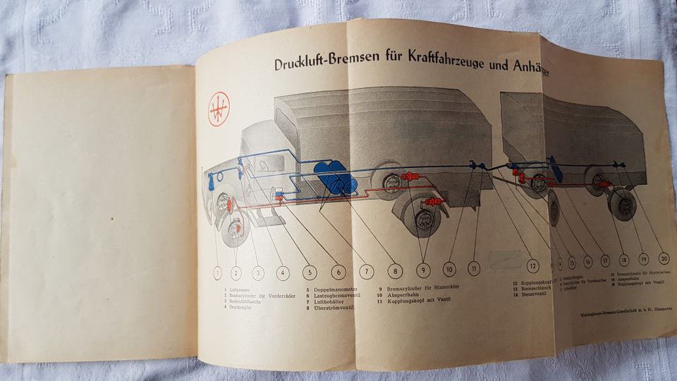 Rarität "Lehrbuch für Kraftfahrer" Verkehr Technik von 1952 in Penzberg