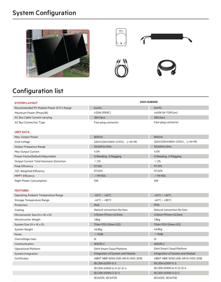 Balkonkraftwerk | 800/840Wp | PV-Module | Solar | NEU in Recklinghausen