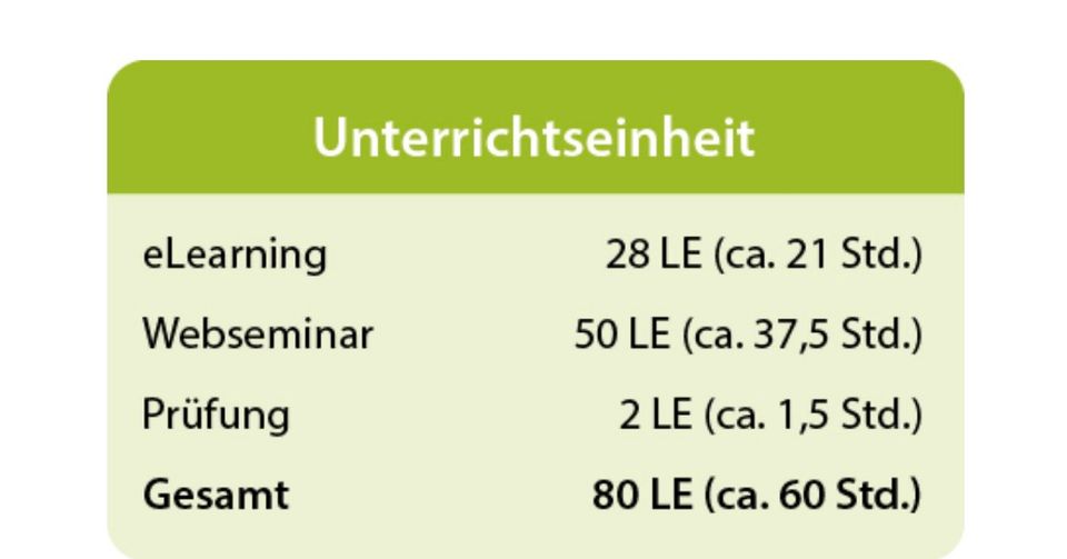 NISV Grundlagen der Haut Termine Juni 2024 in Bad Vilbel