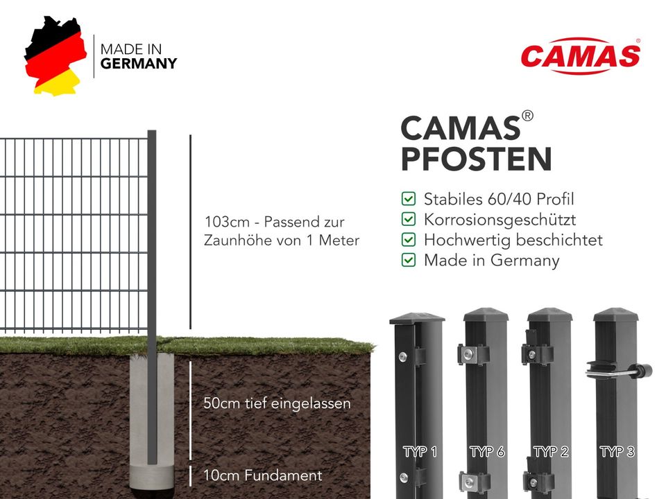 10 m Doppelstabmattenzaun 1,03m Höhe 1030 Komplettset 656 inklusive Sichtschutz Gartenzaun Zaunanlage Stabmatte Gittermatte Drahgitter Pfosten Maschendraht in Castrop-Rauxel