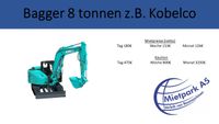 ! Mietpark-A5 Kettenbagger KX080-4  8,9to mit PowerTilt Mieten ! Hessen - Mücke Vorschau