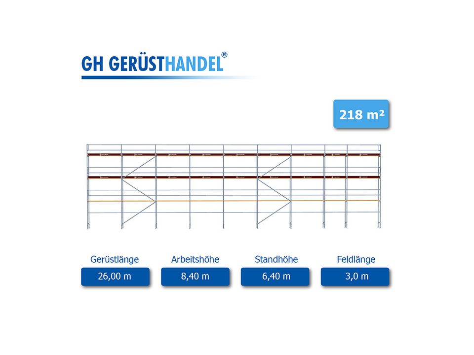 Plettac Gerüst kaufen Plettac Gerüste SL 70 ca.220m² in Vöhringen