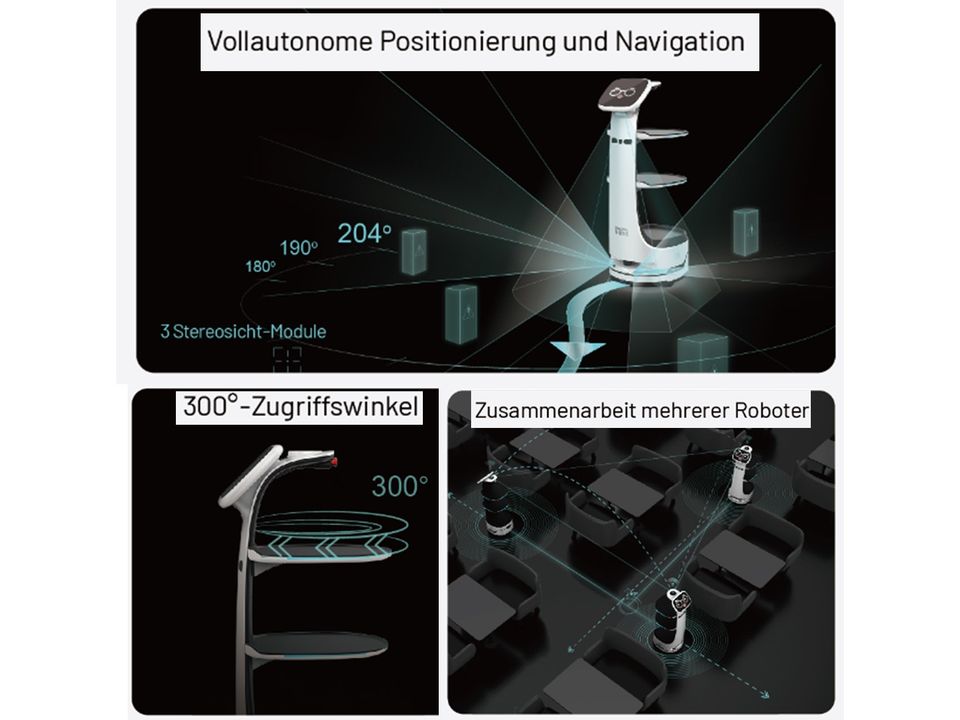 SERVICE ROBOTER Leasing für nur 8,32 Euro/Tag Dinerbot T8 Butlerbot Gastronomie Veranstaltungen Gastrobot Gastroroboter Kellner Kellnerin Mitarbeiter Bedienung Kraft Servicekraft SERVICEROBOTER in Köln