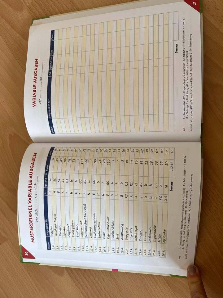 Haushaltsbuch für familien Spar tipps kosten mit Tabelle in Buttenwiesen