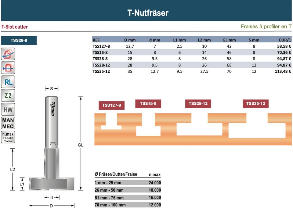 Titman T Nut Fräser 8mm Schneiden Höhe, Schaft 12mm in Syke