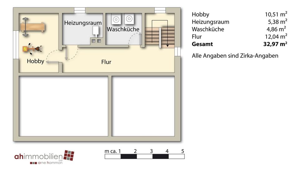 Kupfermühle: Bungalows im Doppelpack zu verkaufen! in Harrislee