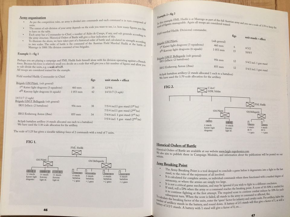 L‘aigle, Napoleonisch, Tabletop Regelbuch, Perry Miniatures in Lutherstadt Wittenberg