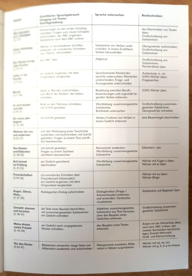 Deutsch, Sprachreise, Arbeitsheft Klasse 2, SAS, unbenutzt in Leipzig