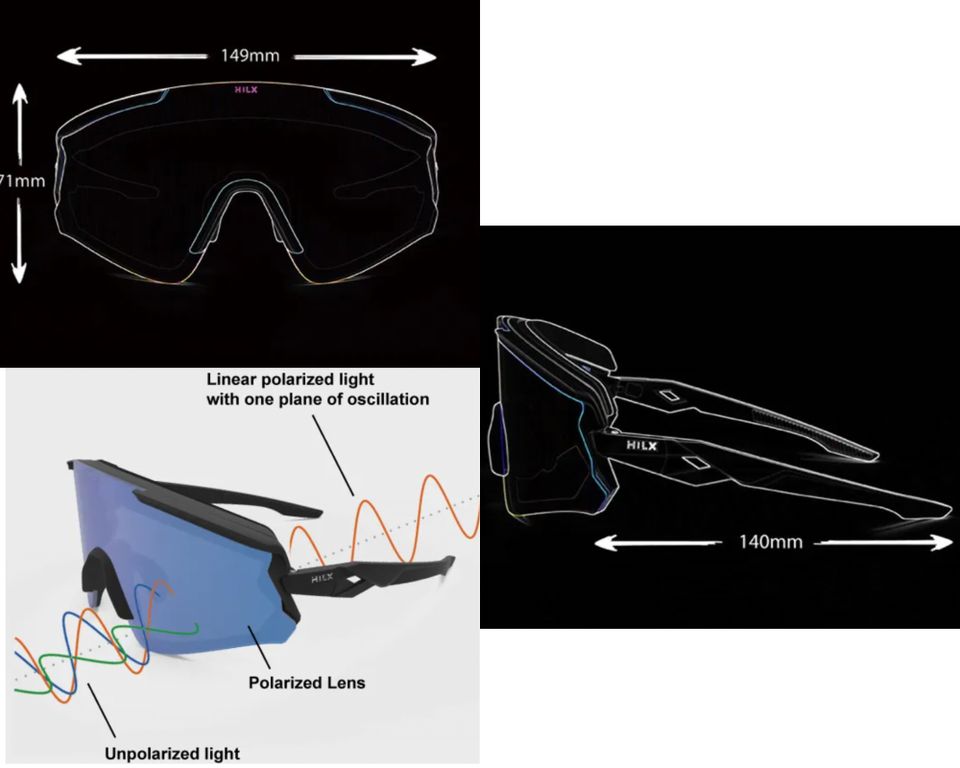 Hilx Eyewear Kinetik Ronin Polarized Goggles Fahrradbrille MTB in Köln