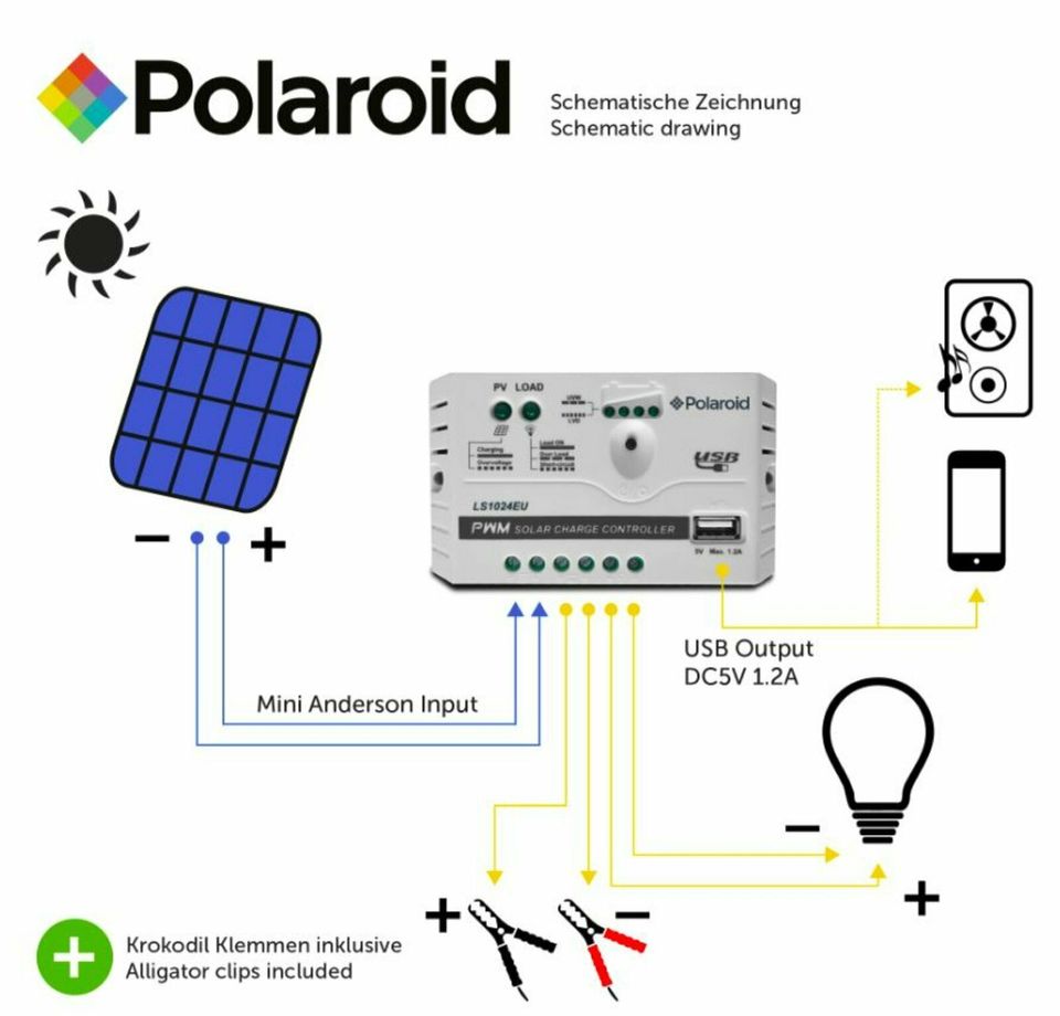 Polaroid Laderegler 5V-USB Ausgang und Krokodil-Klemmen in Düren