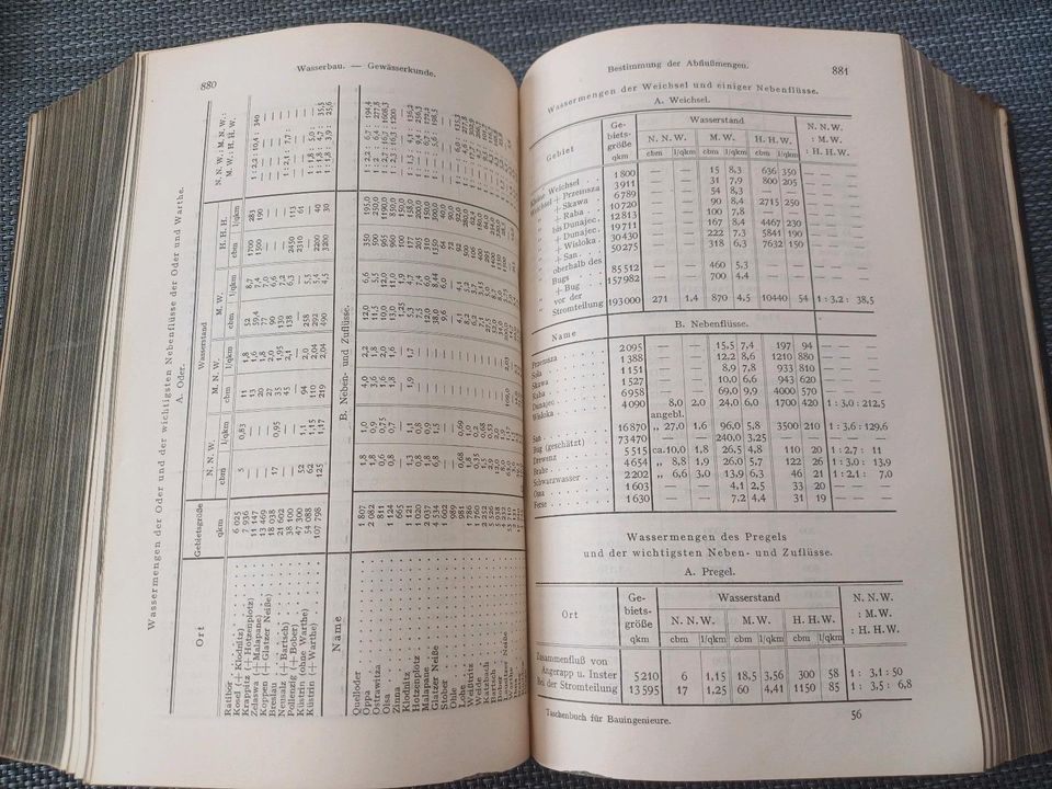 Altes TASCHENBUCH FÜR BAUINGENIEURE von 1911 Max Foerster in Schüttorf