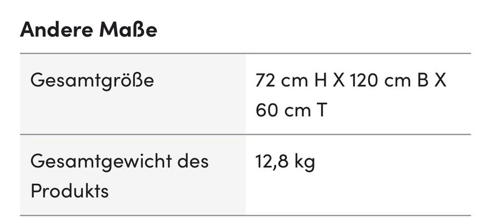 Schreibtisch in Heidelberg