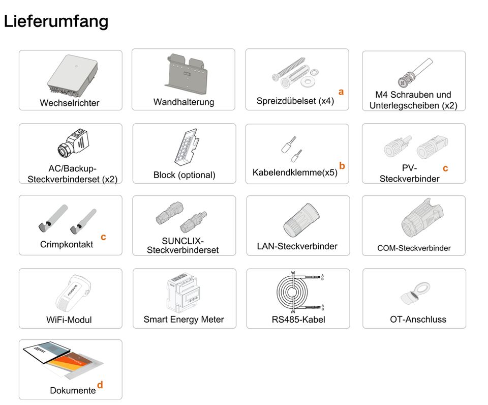 SUNGROW SH10 RT PCS/Hybrid Wechselrichter in Aalen