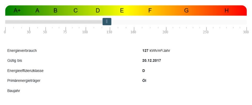 *SONNIGE 4,5 Zi. Maisonette-Wohnung mit Galerie und Dachterrasse++ in Süßen