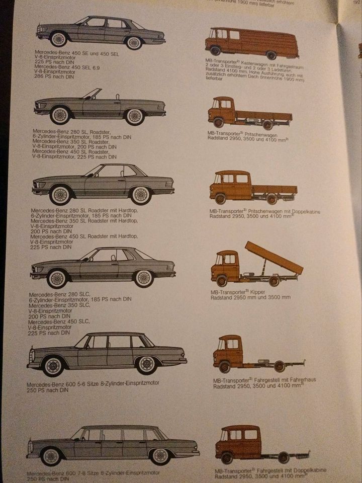 Mercedes Produktionsprogramm PKW LKW Omnibus 1975 in Gevelsberg