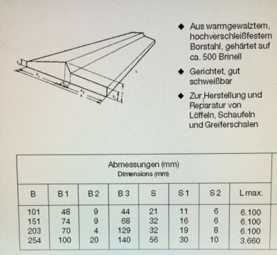 Schürfleiste Bruxide ( Hardox) 500 Schürfkante Verschleißschiene in Ravenstein