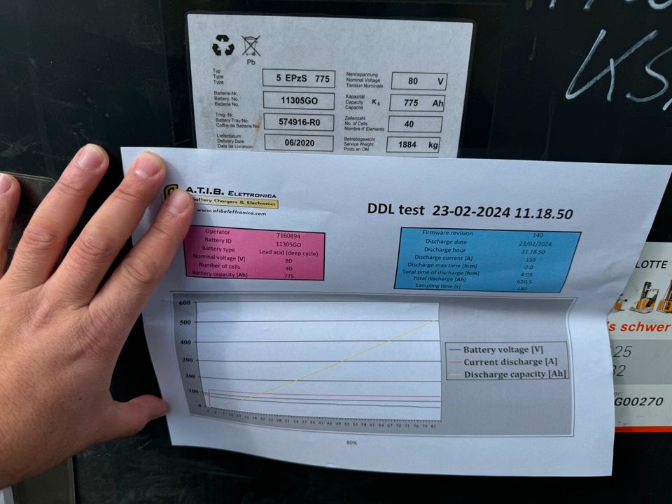 Still RX60-35 aus 2016 Batterie aus 2020 ZVG ISS Kabine Heizung in Kaltenkirchen