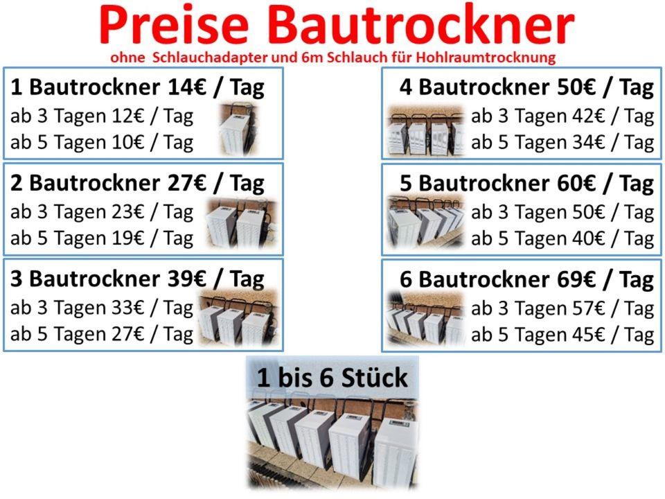 Bautrockner Estrichtrockner Hohlraumtrockner zu vermieten in Zweibrücken