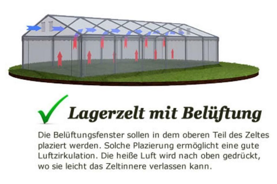 Zeltgarage Lagerzelt 6x8x2,5 Carport ganzjährig Schnäppchenpreis in Görlitz