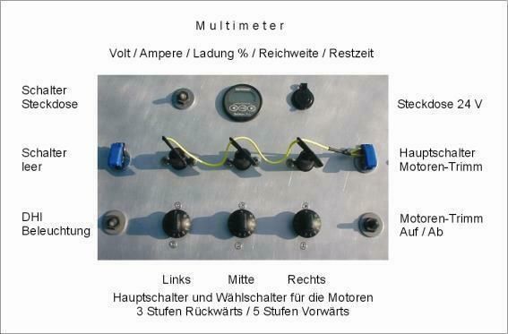 D S B - ELEKTROBOOT - SCHLAUCHBOOT in Selb