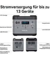 Zu Vermieten Powerstation 2000 Watt mit 200 Watt Solarpaneel Baden-Württemberg - Balingen Vorschau