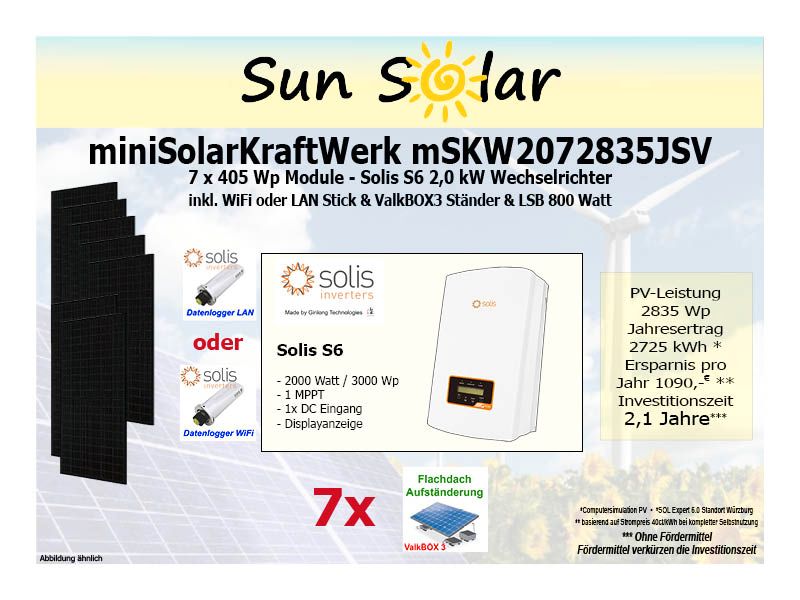 mini SolarKraftWERK mSKW2072835JSV mit Solis 2,0kW & 7x Modul 405 in Plattenburg