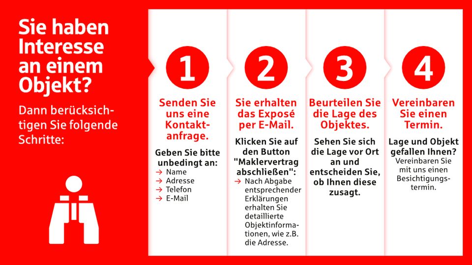 Höchste Wohnqualität für Senioren! Neubau-Mietwohnung "Betreutes Wohnen" in Amberg-Köferinger Höhe in Amberg